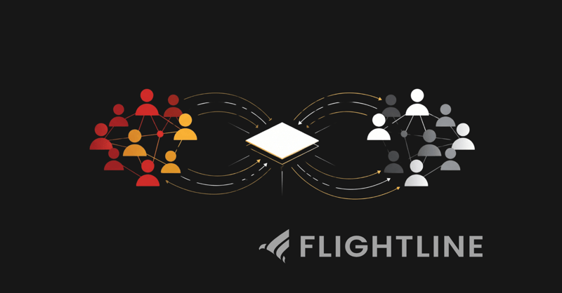 Illustration of buyers and suppliers connected through a central marketplace platform, with the Flightline logo