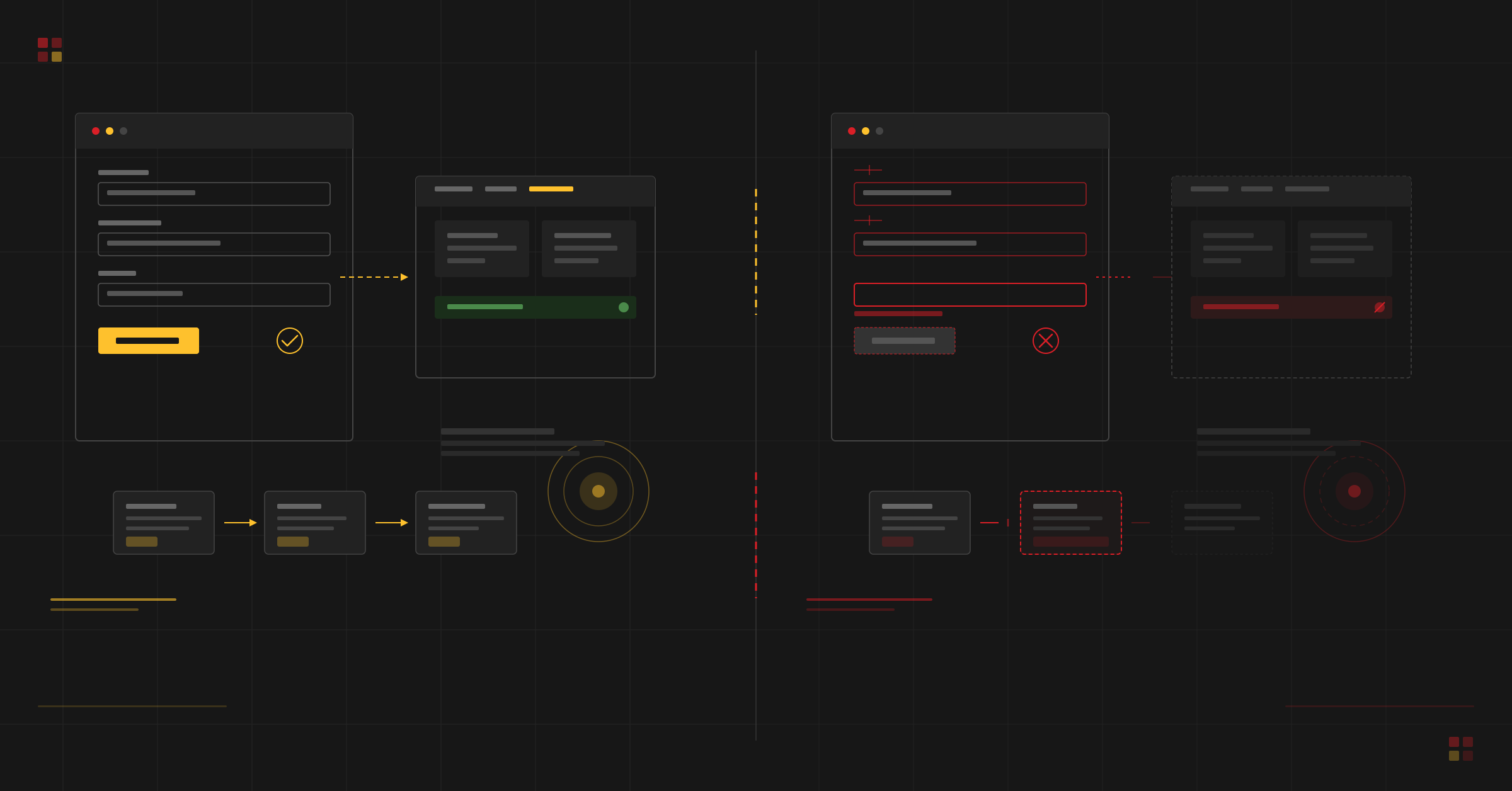 digital accessibility image for what others may see